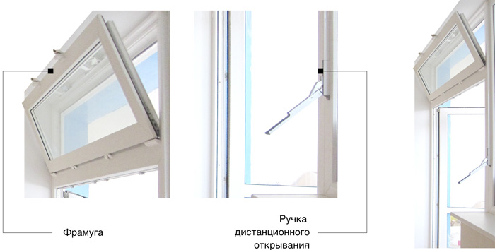горизонтальные пластиковые окна Краснознаменск
