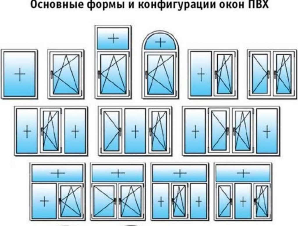 каких размеров бывают окна пвх Краснознаменск