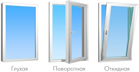 Легкие пластиковые окна - одностворчатое и двухстворчатые Краснознаменск