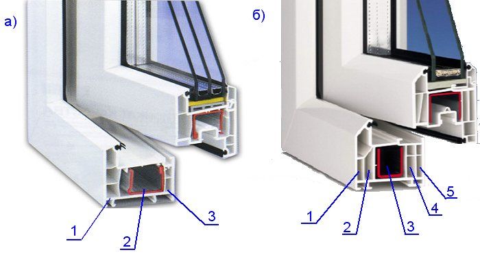 3 камерные пластиковые окна - трехкамерные окна пвх Краснознаменск